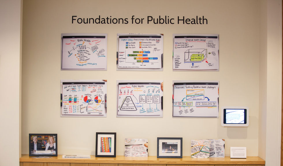 Foundations for Public Health gallery.