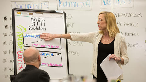 Sue J. Goldie pointing to a whiteboard.