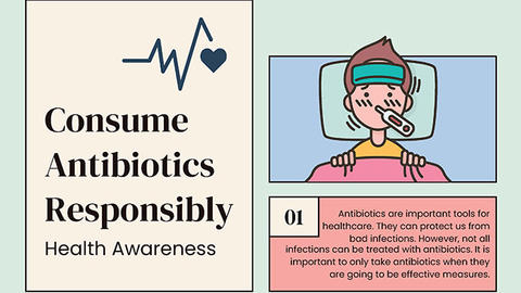 Infographic - Consume antibiotics responsibly.