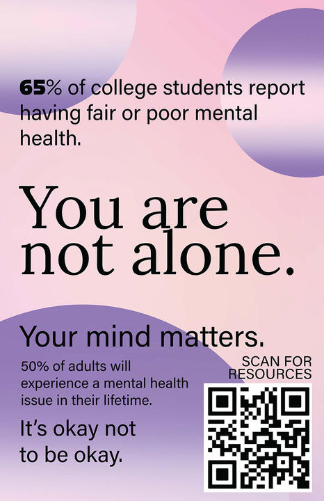 Mental health in college students poster with QR code. 65% of college students report having fair or poor mental health. You are not alone.