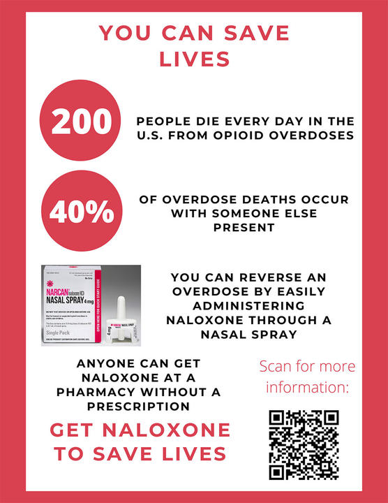 You can save lives infographic.