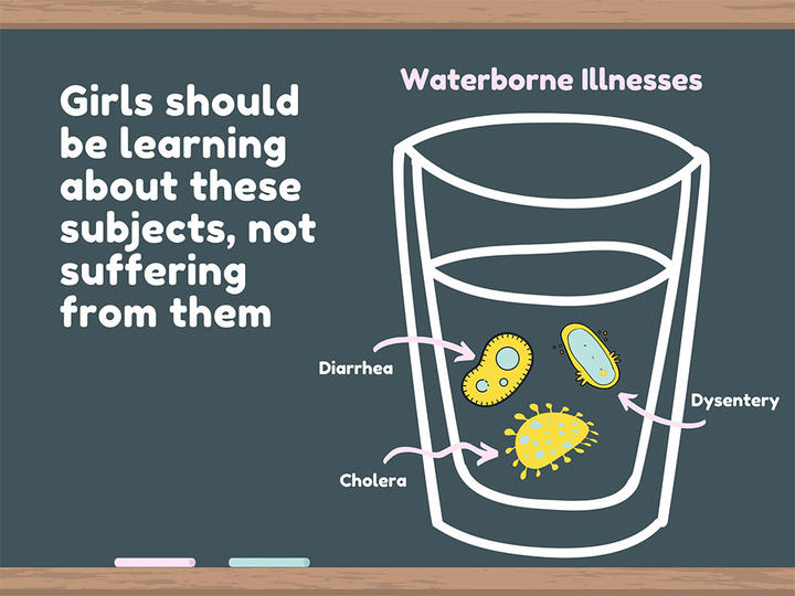 Cup of water showing types of waterborne illnesses.