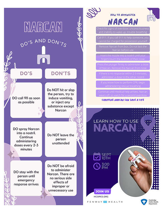 Collage of posters and infographics.